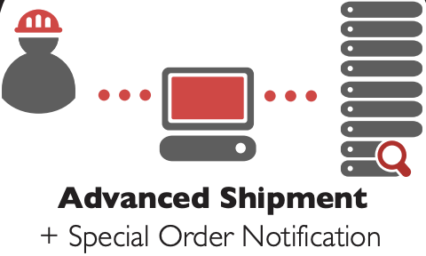 Shipment Notices