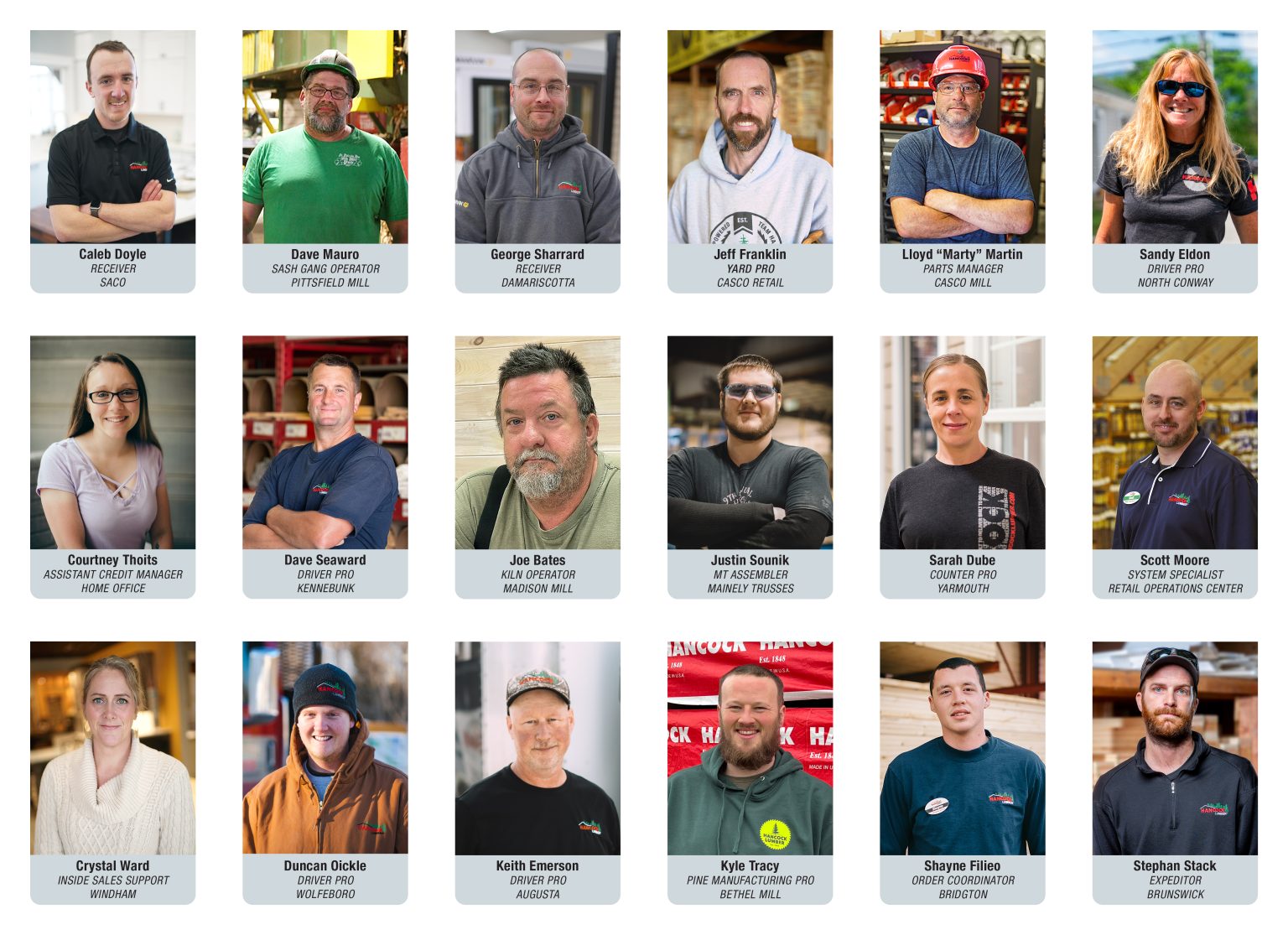 Team Hancock Announces 2022 Employees of the Year Hancock Lumber